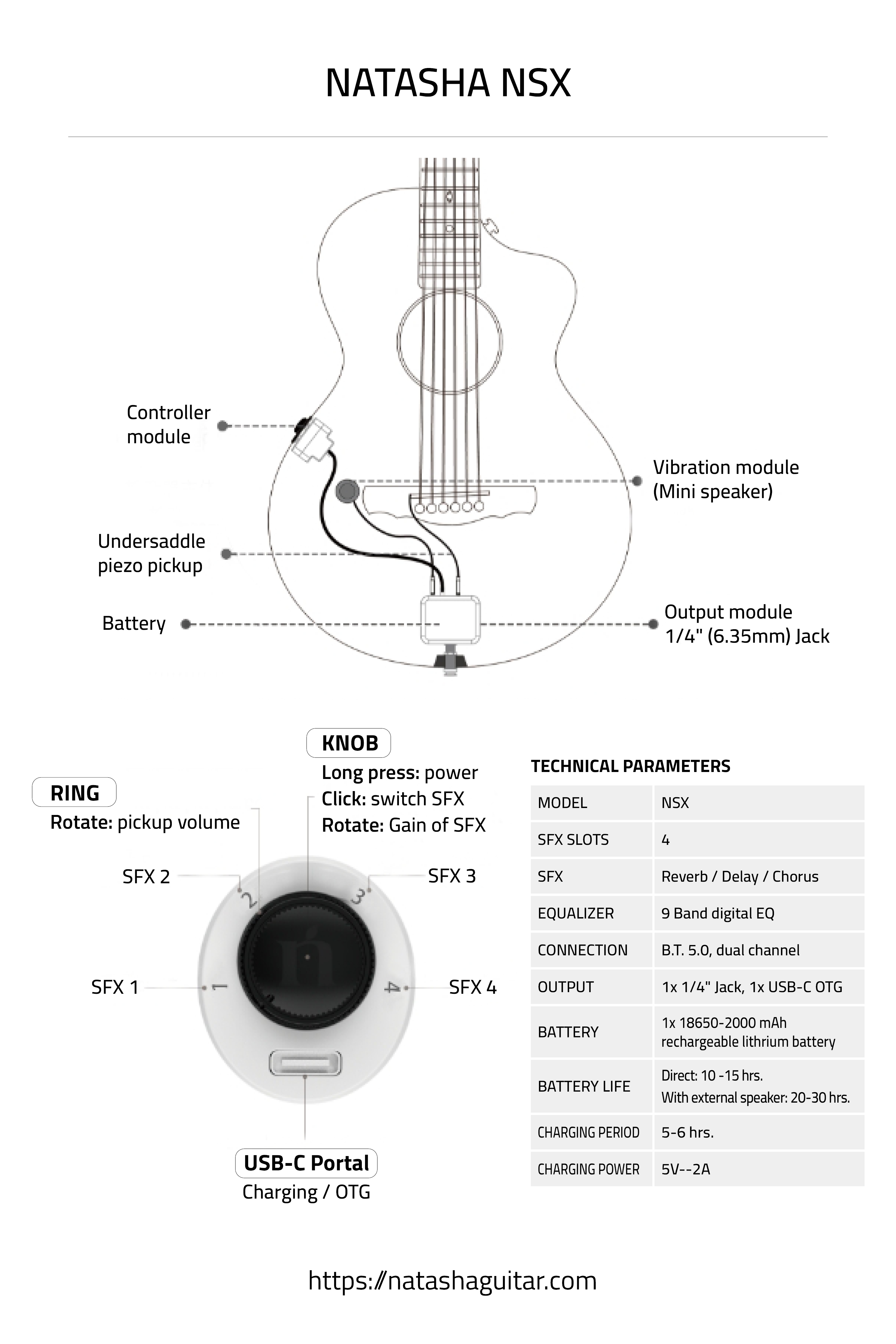 Akustikgitarre Asteroid NSX, Cosmic Black
