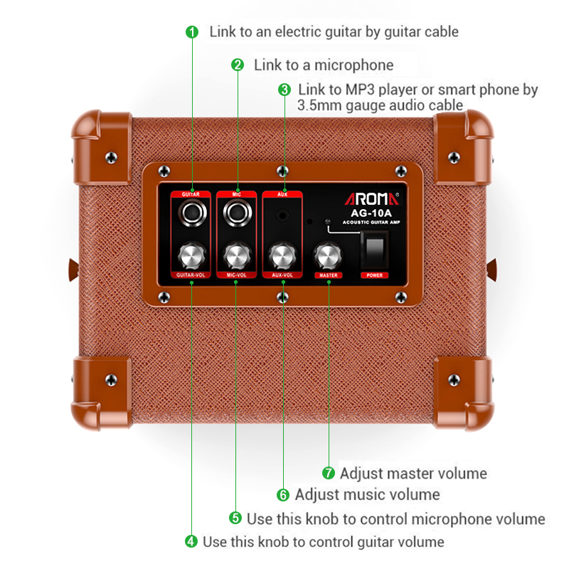 Aroma A10 Akustikverstärker, orange