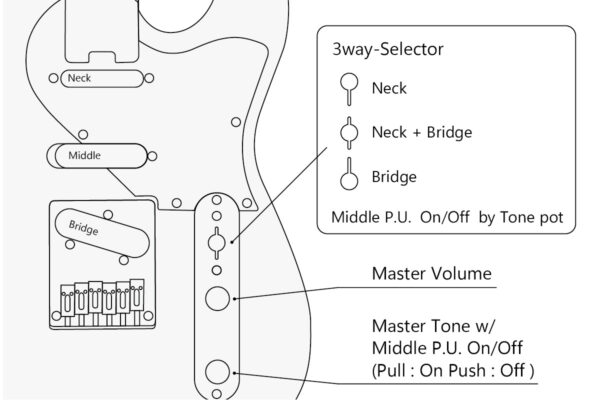 Aria 615 WJ Nashville